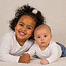 Apollo is registered to the contest to win money with this photo: child, baby, smiling, curly_hair, white_shirt, blue_jeans, siblings, portrait, indoor, cute, happy, face, person, infant, toddler, laying_down, studio, family, casual_clothing, neutral_background