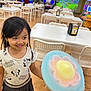 Kaisley Belle is registered to the contest to win money with this photo: architecture, balloon, building, child, computerhardware, diningroom, diningtable, face, female, furniture, girl, head, indoors, person, photography, portrait, room, sphere, table, wood