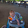 Jaxson is registered to the contest to win money with this photo: baby, walker, pacifier, toy, outdoor, pavilion, picnic_table, concrete, footwear, child, person, daylight, grass, trees, blue_sky, play, infant, exploration, casual, mobile
