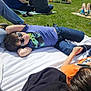 Raffael is registered to the contest to win money with this photo: child, boy, sunglasses, blue_shirt, jeans, blanket, grass, outdoor, people, relaxing, sunny, casual, daytime, park, leisure, friends, sitting, shoes, tshirt, hair