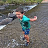 Jymarlee is registered to the contest to win money with this photo: child, boy, water, river, rocks, splashing, happy, outdoor, nature, greenery, shorts, tshirt, shoes, play, smile, water_flow, summer, fun, active, recreation
