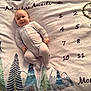 baby, infant, onesie, smile, milestone_blanket, numbers, wreath, months, trees, mountains, moon, cozy, lying_down, celebration, cute, soft_texture, white_clothing, happy, child, portrait