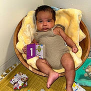 Liam Nathan is registered to the contest to win money with this photo: baby, infant, child, wooden_bowl, yellow_blanket, number_card, book, toy, carpet, indoor, face, person, clothing, legs, feet, playtime, colorful, cute, relaxed, cozy