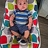 Ivan joined the competition — help win amazing prizes! baby, child, infant, toddler, clothing, striped_shirt, shorts, baby_chair, colorful_pattern, footwear, shoes, indoor, flooring, expression, wide_eyes, seated, person, cute, portrait, furniture