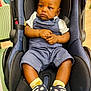 Elhadji participe au concours pour gagner de l'argent avec cette photo : baby, blue_overalls, car_seat, casual_clothing, child, closeup, cute, floor, footwear, hands_clasped, indoor, infant, person, portrait, seated, serious_expression, shoes, wooden_floor, yellow_socks, young_child