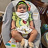 Raelynn joined the competition — help win amazing prizes! baby, infant, child, rocker, baby_clothes, headband, slippers, avocado, bib, chair, wooden_chair, indoor, floor, table, toy, blanket, smiling, cute, person, home