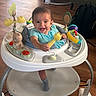 Easton joined the competition — help win amazing prizes! baby, child, walker, toy, smile, indoor, floor, blue_clothing, happy, play, person, furniture, wood_floor, colorful, seat, footwear, infant, face, tongue_out, background