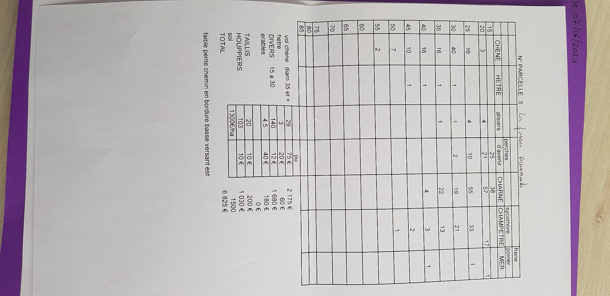 Baptiste participe au concours pour gagner de l'argent avec cette photo : document, font, ink, monochrome, number, paper, paper_product, parallel, pattern, rectangle, square