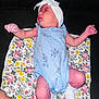 Maxlynn is registered to the contest to win money with this photo: baby, newborn, infant, onesie, headband, white_socks, floral_pattern, cloth, lying_down, arms_outstretched, pink_skin, face, hand, footwear, soft_texture, indoor, person, sleepwear, cute, resting