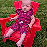 Aria is registered to the contest to win money with this photo: baby, child, outdoor, grass, red_chair, plastic_chair, purple_outfit, floral_pattern, sitting, serious_expression, person, infant, summer, nature, greenery, cute, young_child, casual_clothing, lawn, daylight