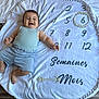 baby, infant, smiling, milestone_blanket, numbers, wooden_ring, blue_clothing, light_blue, shorts, sleeveless_top, happy, lying_down, white_blanket, pom_pom_edge, celebration, french_text, semaines, mois, floor, person