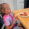 Emma joined the competition — help win amazing prizes! chair, child, clothing, door, expression, face, food, girl, hair, indoor, pepperoni, person, pizza, plate, seat, shorts, sign, snack, table, wristband
