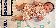 Kamari joined the competition — help win amazing prizes! age_tracker, baby, cartoon_characters, celebration, child, colorful, cute, floor, floral_outfit, happy, indoors, infant, lying_down, milestone_blanket, numbers, person, playful, portrait, smiling, stars