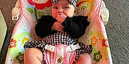 Bonnie-Rae joined the competition — help win amazing prizes! baby, baby_chair, bee_pattern, black_and_white_clothing, carpet, child, colorful, cute, fisher_price, flower_pattern, furniture, hand_in_mouth, headband, indoor, infant, living_room, person, photo_frame, seated, smiling