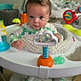 Emari is registered to the contest to win money with this photo: baby, child, activity_center, toy, indoor, onesie, face, curious, infant, seat, colorful, play, hands, footwear, soft_toy, background, expression, young, person, home