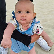 Samia participe au concours pour gagner de l'argent avec cette photo : baby, child, beach, sand, person, clothing, shoes, adult, outdoor, sky, building, holding, cute, infant, expression, shorts, footwear, casual, daytime, support