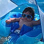Kode joined the competition — help win amazing prizes! baby, blue, child, chubby, cute, float, floating, fun, inflatable, leisure, outdoor, pool, relaxing, summer, sunglasses, sunny, sunshade, swimming, vacation, water