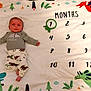 baby, blanket, dinosaur, months, infant, clothing, patterned_pants, cute, lying_down, milestone, colorful, bedspread, numbered, playful, person, small_feet, wide_eyes, soft_texture, celebration, child