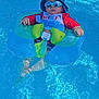 baby, blue_hat, child, floating, fun, inflatable_float, leisure, outdoor, pool, red_clothing, reflection, relaxation, summer, sun_protection, sunglasses, sunny_day, swimming_pool, swimwear, vacation, water