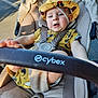 Rafael participe au concours pour gagner de l'argent avec cette photo : baby, car, casual, child, cute, daylight, foot, hand, hat, infant, outdoor, parking_lot, person, relaxed, seatbelt, stroller, sunlight, toddler, urban, yellow_clothing