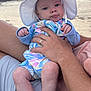 Margot joined the competition — help win amazing prizes! baby, child, infant, hat, sunhat, hand, adult, beach, sand, sky, outdoor, person, clothing, legs, arm, colorful_outfit, nature, summer, vacation, portrait