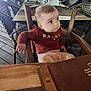 Hanaé a rejoint le concours — aidez-le/la à gagner de superbes lots ! baby, child, chair, wood, table, water_pitcher, glass, restaurant, outdoor, leafy, greenery, wicker_chair, person, casual, curious, seated, clothing, menu, sunglasses, relaxed
