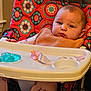 baby, high_chair, pacifier, teething_toy, bib, indoor, colorful, floral_pattern, child, person, cute, seat, feeding, infant, expression, face, head, clothing, toy, table