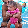 baby, adult, man, child, pool, water, swimming, swimwear, pink_onesie, floating, floaties, family, outdoor, summer, person, holding, legs, tattoo, brick, happy