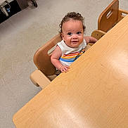 Donovan joined the competition — help win amazing prizes! toddler, child, high_chair, wooden_chair, table, curly_hair, smiling, indoor, floor, sink, furniture, person, clothing, baby, seat, wood, happy, looking_up, face, room