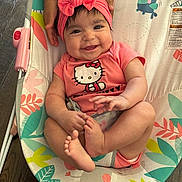 Rilah joined the competition — help win amazing prizes! animal_pattern, baby, baby_bouncer, child, colorful, cute, feet, hands, happy, headband, hello_kitty, indoor, infant, leaf_pattern, pattern, person, pink_clothing, portrait, smile, wooden_floor