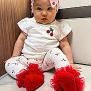 Isie participe au concours pour gagner de l'argent avec cette photo : baby, child, infant, sitting, red_bow, red_booties, cherry_pattern, white_clothing, cute, indoors, floor, wood_panel, wall, headband, fashion, portrait, young_child, bright_colors, expression, small_hands
