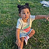 Camilla joined the competition — help win amazing prizes! toddler, child, grass, outdoor, cute, sitting, shorts, tshirt, shoes, pink, checkered, hair_buns, sunlight, casual_clothing, nature, young_child, daylight, playful, reaching, expression