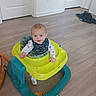 baby, walker, floor, blue_eyes, smile, infant, toy, clothing, bib, indoor, wooden_floor, door, white_wall, child, play, happy, person, sitting, cute, young