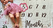 Jolynn is registered to the contest to win money with this photo: baby, infant, pink_dress, milestone_blanket, months, flower_frame, floral_pattern, numbers, lying_down, cute, child, portrait, cloth, fabric, soft, young, skin, feet, hand, head