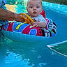 Ryker is registered to the contest to win money with this photo: adult, baby, blue_water, child, family, float, infant, inflatable, outdoor, pool, portrait, race_car, sitting, summer, supervision, swimming_pool, toy, vehicle, water, wide_eyed