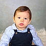 baby, child, portrait, face, curly_hair, blue_shirt, overalls, cute, indoor, soft_background, fluffy_surface, young, infant, sitting, eyes, expression, buttoned_clothing, head, person, photography