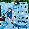 Kingston is registered to the contest to win money with this photo: baby, infant, blanket, milestone_blanket, grass, outdoor, blue_onesie, hat, dog_illustrations, numbers, months, child, newborn, lying_down, cute, portrait, baby_clothing, nature, greenery, small_baby