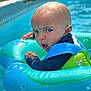 baby, child, pool, water, inflatable_ring, blue, green, floating, summer, outdoor, swimming, cute, expression, face, person, skin, head, eyes, sleeves, fun