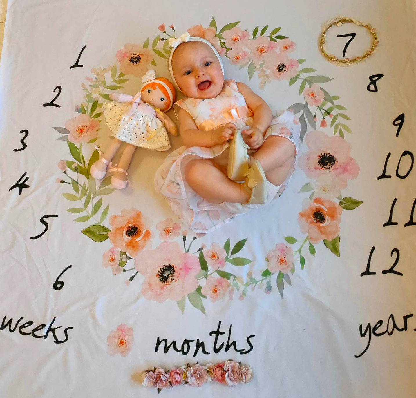 Willow participe au concours pour gagner de l'argent avec cette photo : art, baby, cut_flowers, event, floral_design, flower, font, greeting, greeting_card, happy, illustration, paper, pattern, peach, person, petal, pink, plant, poster, sugar_cake