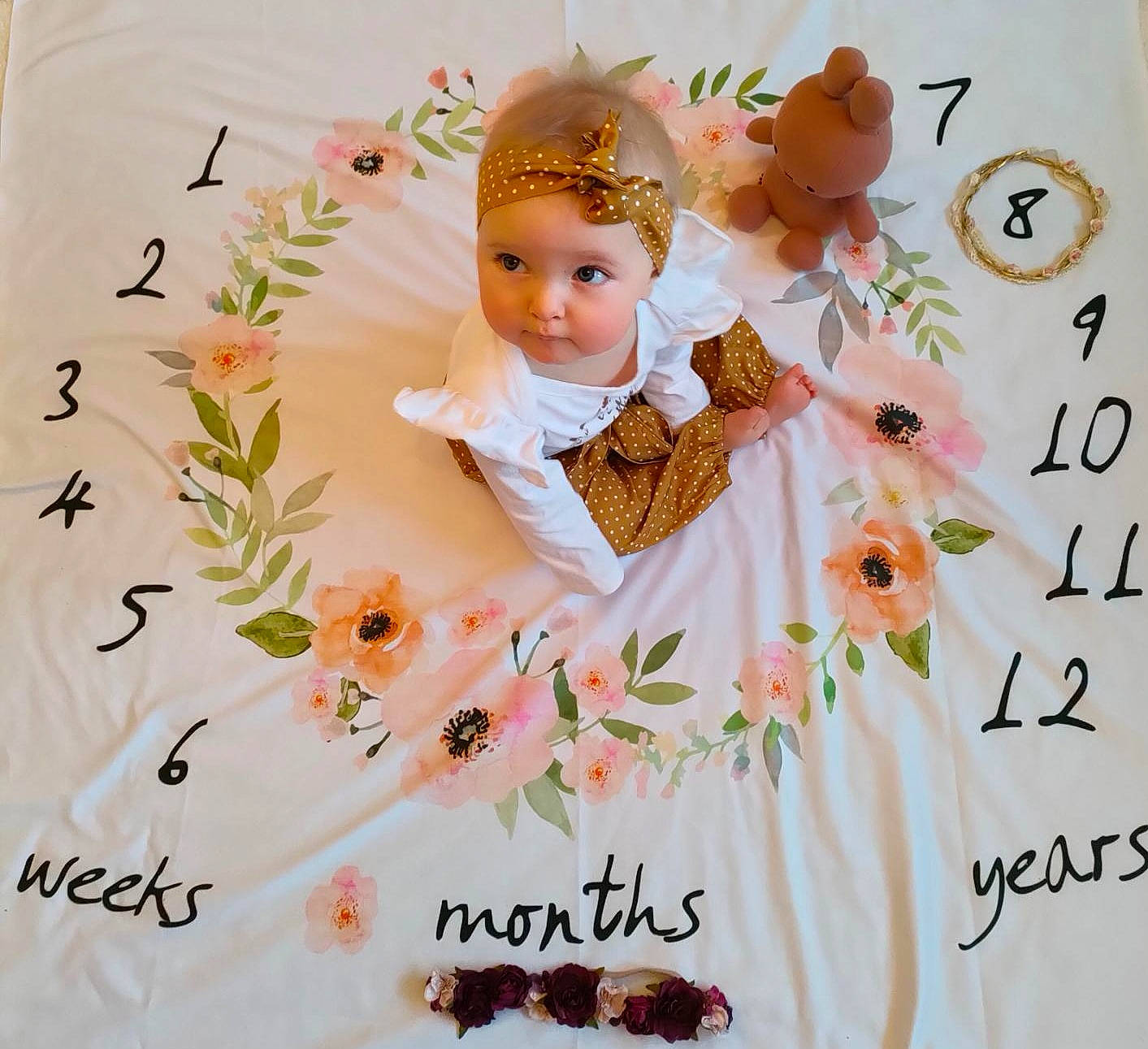 Willow a rejoint le concours — aidez-le/la à gagner de superbes lots ! baby, baby_toddler_clothing, child, cut_flowers, event, floral_design, flower, font, greeting, greeting_card, happy, headwear, illustration, pattern, peach, person, petal, pink, plant, sugar_cake