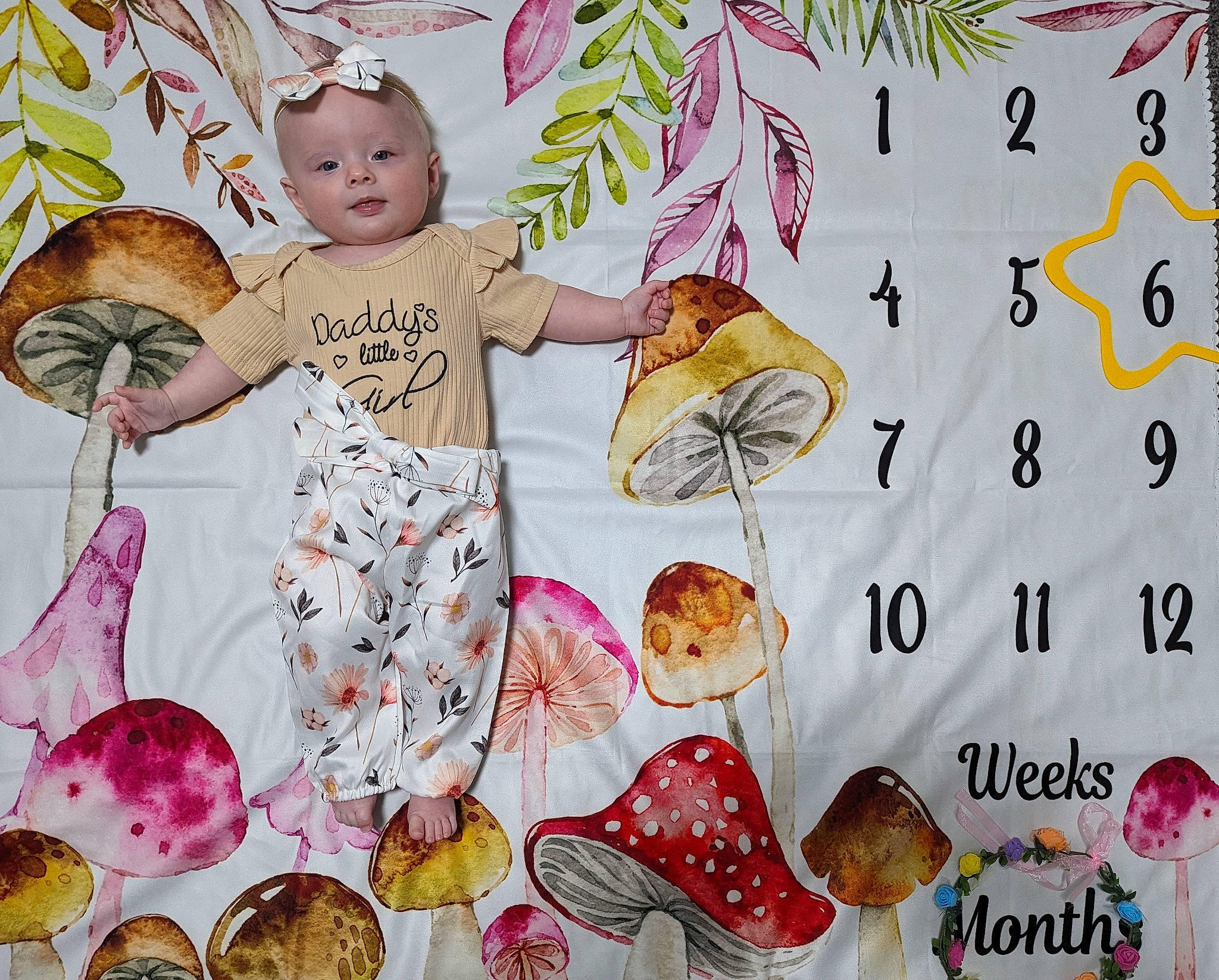 Xoey joined the competition — help win amazing prizes! art, baby, baby_toddler_clothing, child, collage, comfort_food, fashion_accessory, fictional_character, font, happy, hat, illustration, ingredient, organism, pattern, person, petal, photomontage, product, recipe