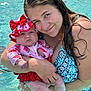 baby, woman, child, pool, water, swimsuit, hat, outdoor, summer, holding, cute, watermelon, red, pink, blue, skin, face, person, smile, love