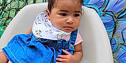 Patricia is registered to the contest to win money with this photo: baby, child, denim_dress, bib, chair, colorful_background, peacock_feathers, mural, portrait, indoor, cute, infant, sitting, person, skin, hair, expression, clothing, hand, face