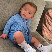 George is registered to the contest to win money with this photo: toddler, child, couch, blue_jacket, shorts, white_sneakers, white_socks, knitted_blanket, indoor, casual, seated, curious_expression, fabric_texture, home_interior, person, footwear, soft_lighting, relaxed_pose, baby, comfortable