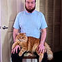 man, cat, orange_tabby, beard, glasses, chair, indoor, carpet, door, closet, socks, casual_clothing, light_blue_shirt, black_pants, furniture, pet, seated, relaxed, home, portrait