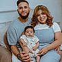 Jonathan is registered to the contest to win money with this photo: family, baby, child, man, woman, smile, portrait, indoor, bed, clothing, casual, happy, people, parent, infant, seated, together, home, cute, love