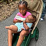 Araelynn Burkett is registered to the contest to win money with this photo: child, baby, feeding, bottle, stroller, outdoor, path, greenery, pink_shirt, blue_onesie, person, sibling, nature, footwear, hand, face, hair, comfort, care, casual_clothing