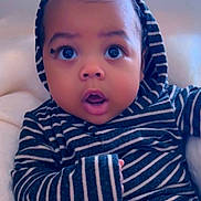 Chance is registered to the contest to win money with this photo: adorable, baby, big_eyes, blanket, braided_hair, child, chubby_cheeks, close_up, couch, eyelashes, hoodie, indoor, infant, portrait, sitting, soft_lighting, striped_clothing, surprised_expression, toddler, wide_eyes