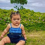 baby, child, grass, greenery, flowers, outdoor, nature, cute, portrait, summer, denim, blue, checkered, hair_buns, sitting, skin, face, legs, garden, cloudy_sky