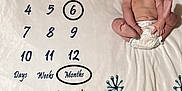 Eli is registered to the contest to win money with this photo: baby, infant, diaper, blanket, sunflower, deer, milestone, months, numbers, smile, happy, cute, child, lying_down, pattern, floral, text, celebration, portrait, indoors